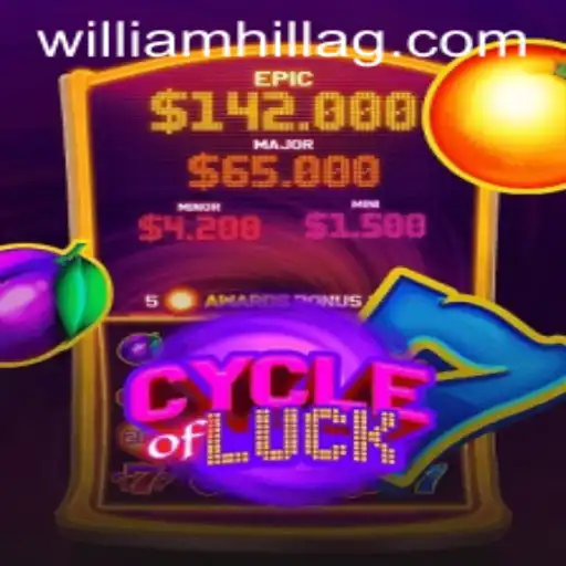 Unveiling CycleofLuck: An In-Depth Overview of Rules and Gameplay